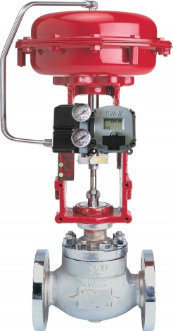 21000 Series High Performance Control Valves